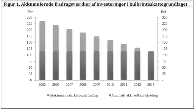 Fig01 Size: (655 X 368)